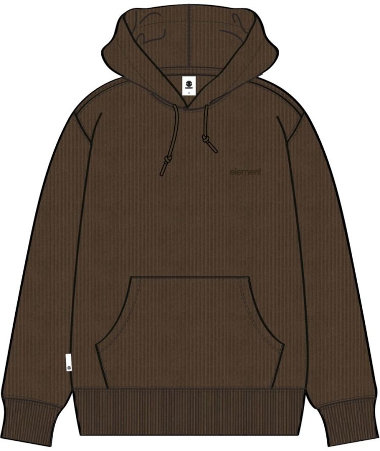 LOWCASE CORDUROY CTF0